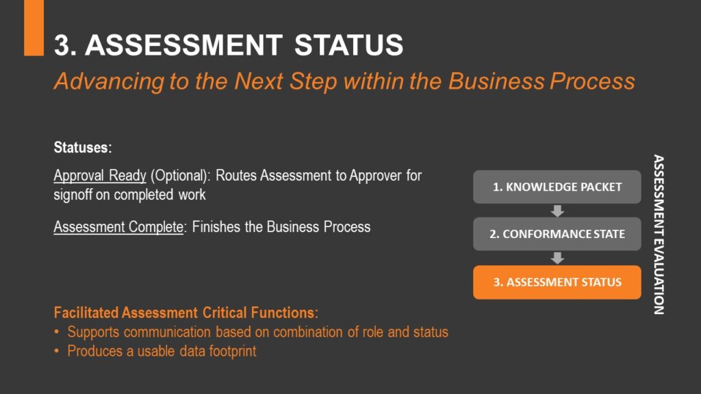Assessment Status