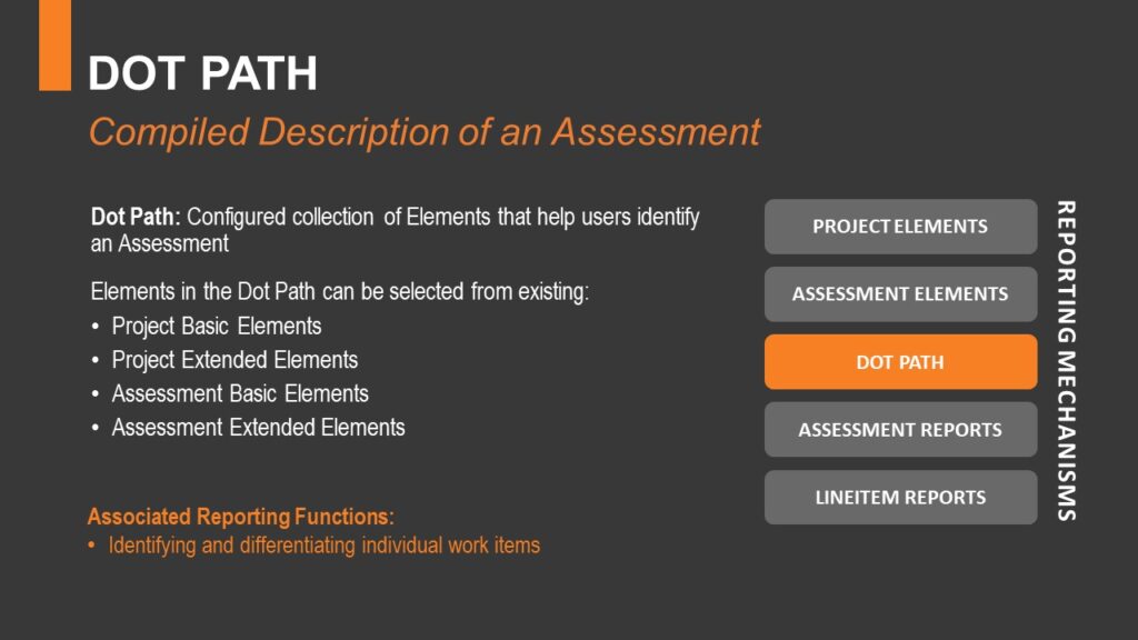 Dot Path