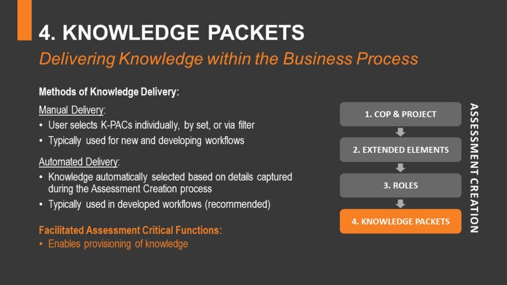 Knowledge Packets - Aurosks